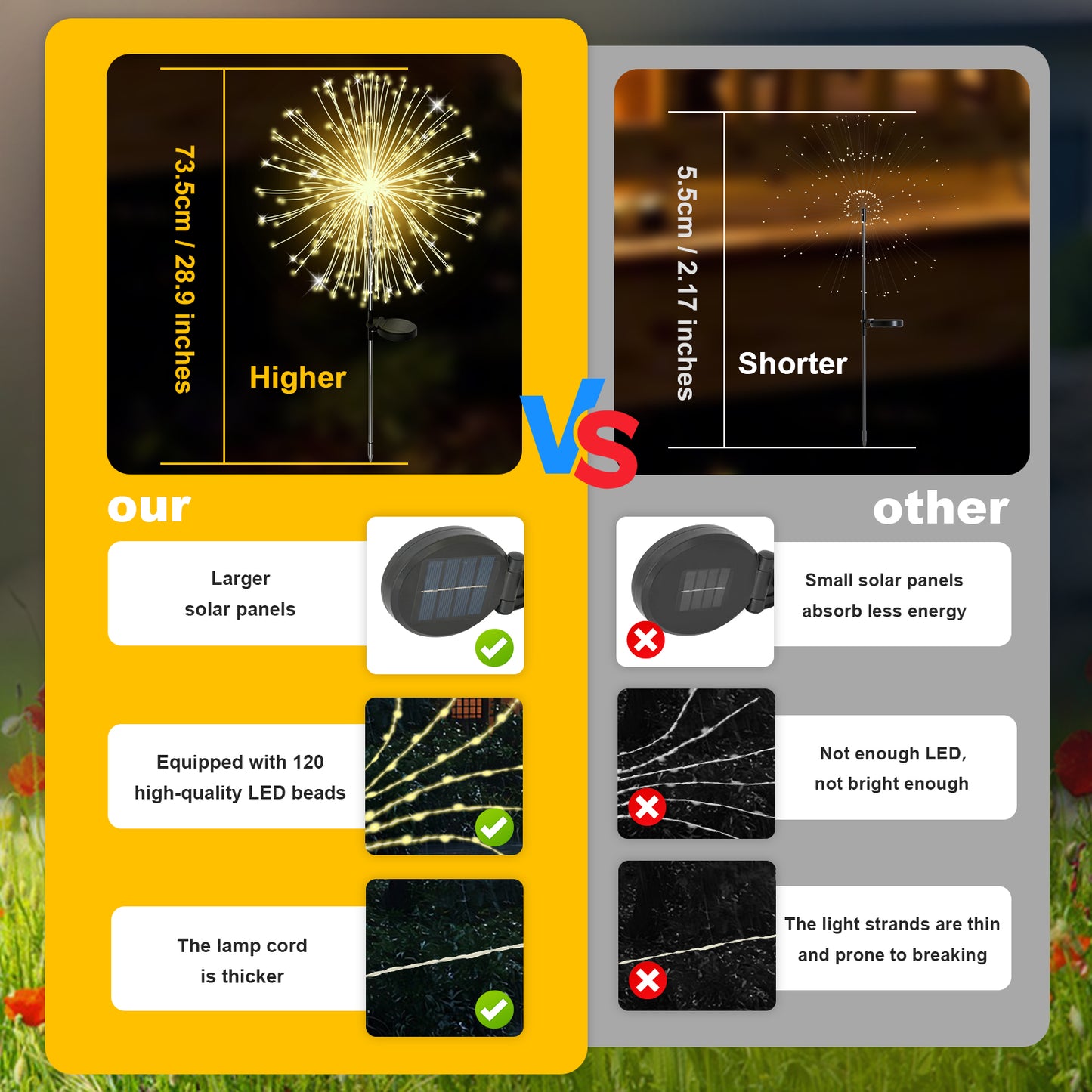 RICAN Solar Garden Lights Outdoor Decorative, 2 Pack Firework Garden Stake Lights Solar Powered, DIY Bendable Copper Wire Waterproof for Garden, Yard, Patio, Flower Bed, Chiristmas Decor