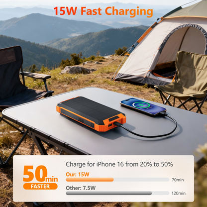 CATGOOD 46800mAh Solar Power Bank, 22.5W Fast Charging Portable Charger with 4 Built-in Cables & 10W Wireless Charging, Travel Battery Pack with Camping Flashlight(Orange)