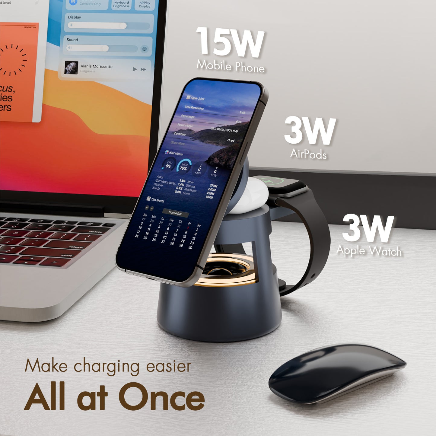 5 in 1 wireless charger For iPhone AirPods iWatch, Charging Station with Mushroom Light for MagSafe Magnetic Charger, 22.5 W Travel Stand,Fast for Multiple Devices
