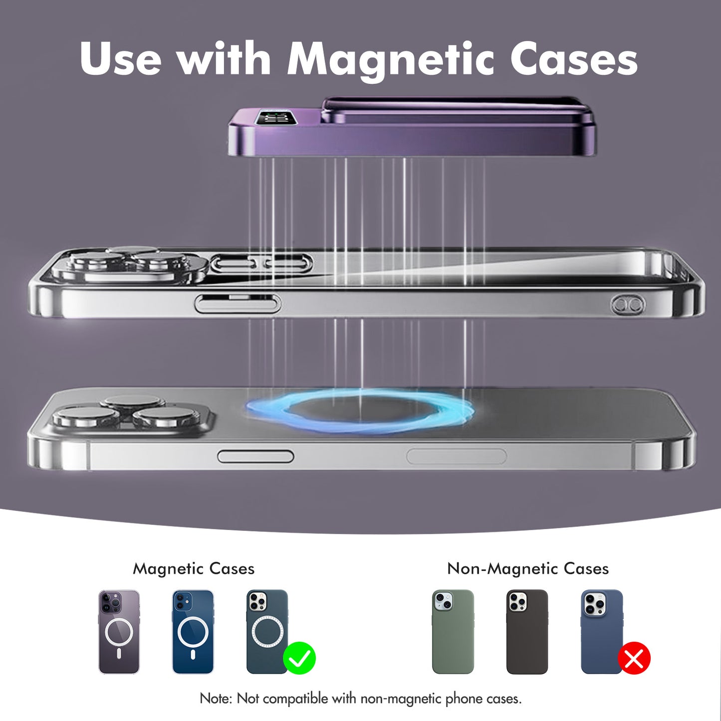 2 in 1 Portable Magnetic Wireless Power Bank, 10000mAh 22.5W Fast Charging, with LED Power Display, Suitable for Outdoor Emergency Backup Power Bank, Compatible with Multi Device, Purple
