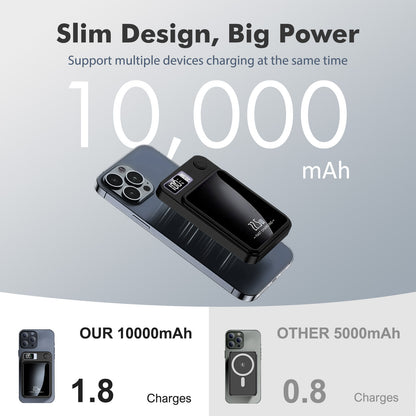 10000mAh Portable Charger with LED Power Display, 22.5W Fast Charging Phone Battery Bank, 2-in-1 Wireless Magnetic Power Bank, Suitable for Outdoor Travel Emergency Backup Battery Pack, Black