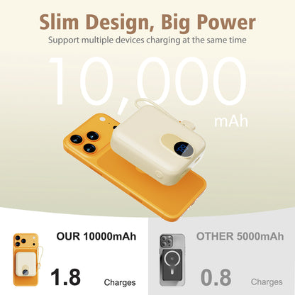 Magnetic Portable Charger, Ultra-Light 10000mAh 22.5W Power Bank, USB-C In & Out Fast Charging, Wireless Powerbank Compatible with iPhone 17/16/15/14 Samsung S22/S21 iPad etc (Cream White)