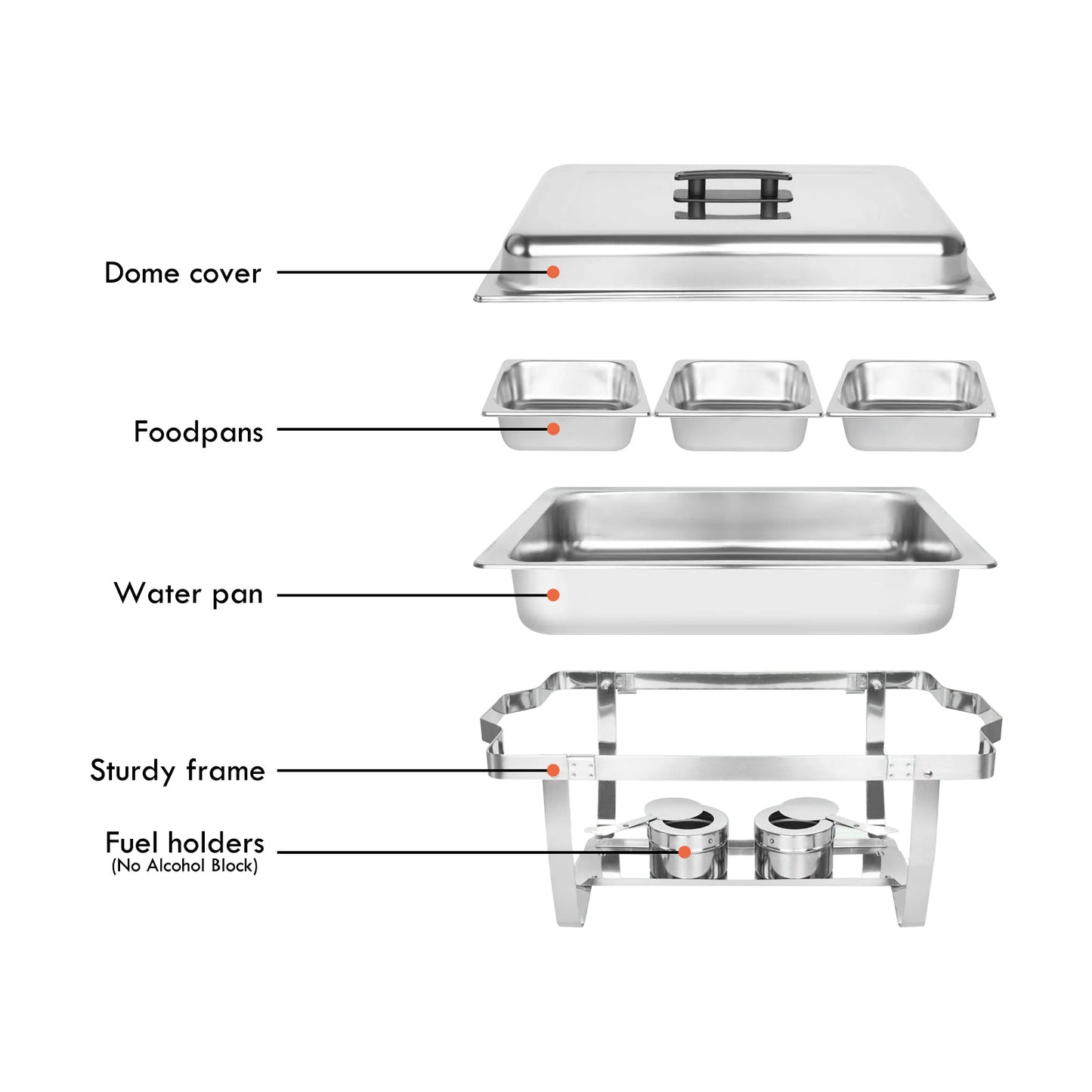 Chafing Dish Buffet Set 2 Pack, 8QT 3 Compartment Stainless Steel Chafing Dish Set, Buffet Warmer for Catering, Parties, Weddings