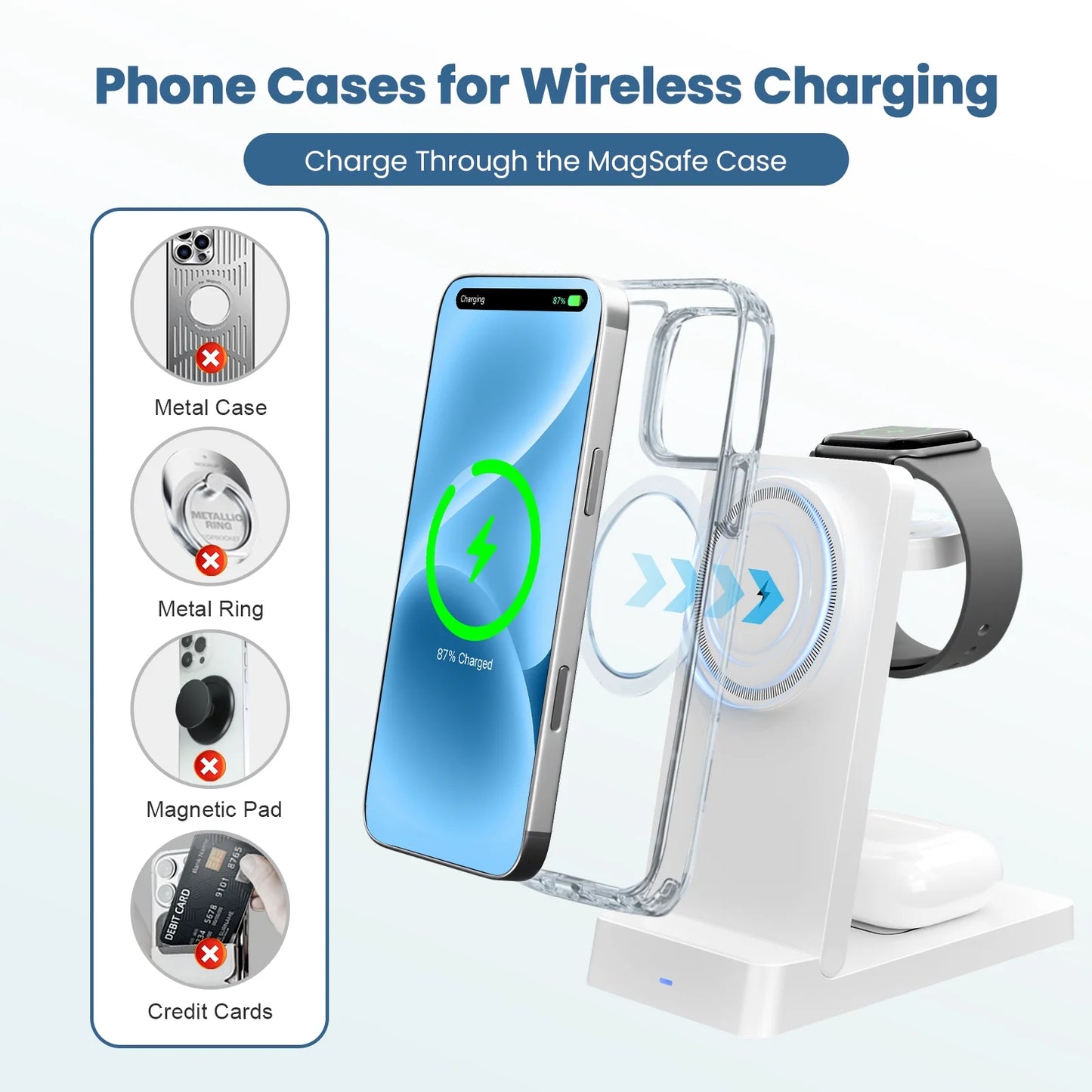Magnetic Wireless Charger,3 in 1 Portable Charger Charging Station Compatible for iPhone 17 16e 16 15 14 13 12 11 X Pro Max & iWatch-Wireless Charging Dock for AirPods 4 3 Pro,White