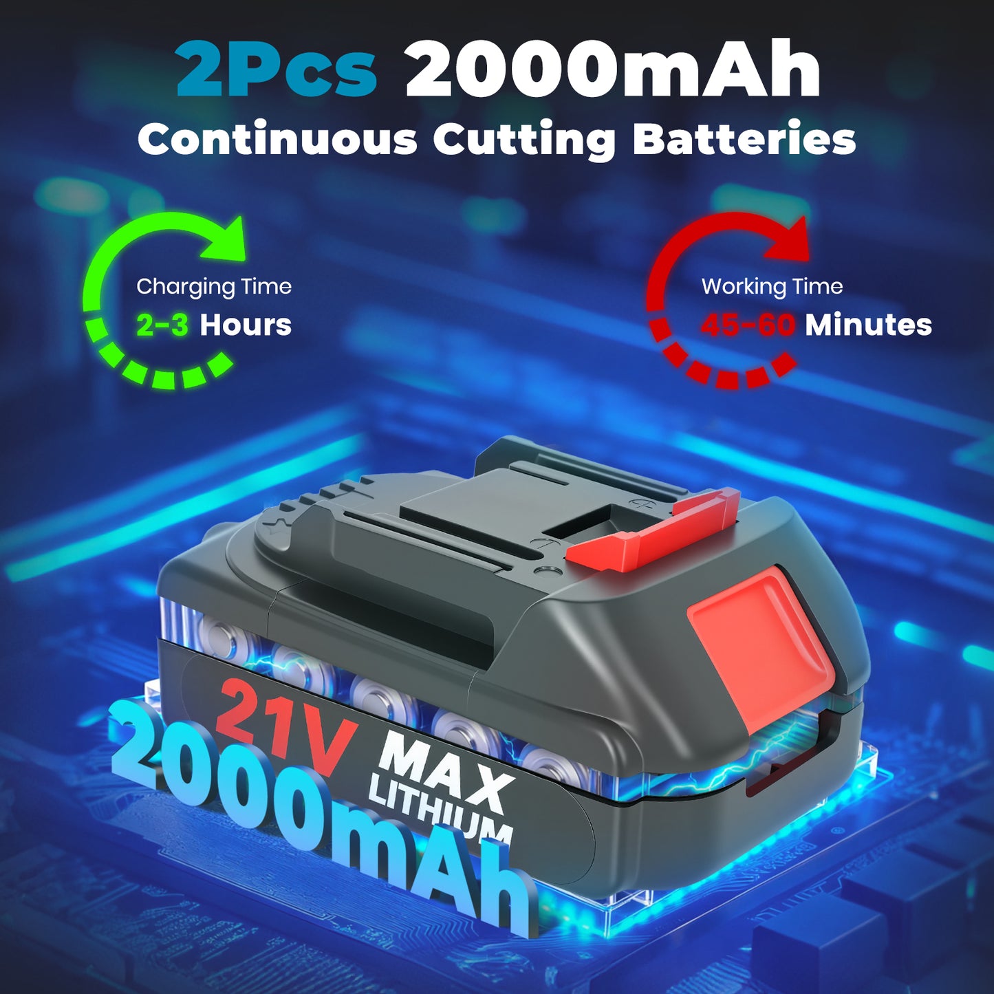 Mini Chainsaw Cordless, 6 inch & 4 inch Portable Electric Chainsaw with 2 Rechargeable Batteries and 3 Chains, for Tree Trimming Wood Cutting, Best Gifts for Father, Dad, Husband, Men, Blue