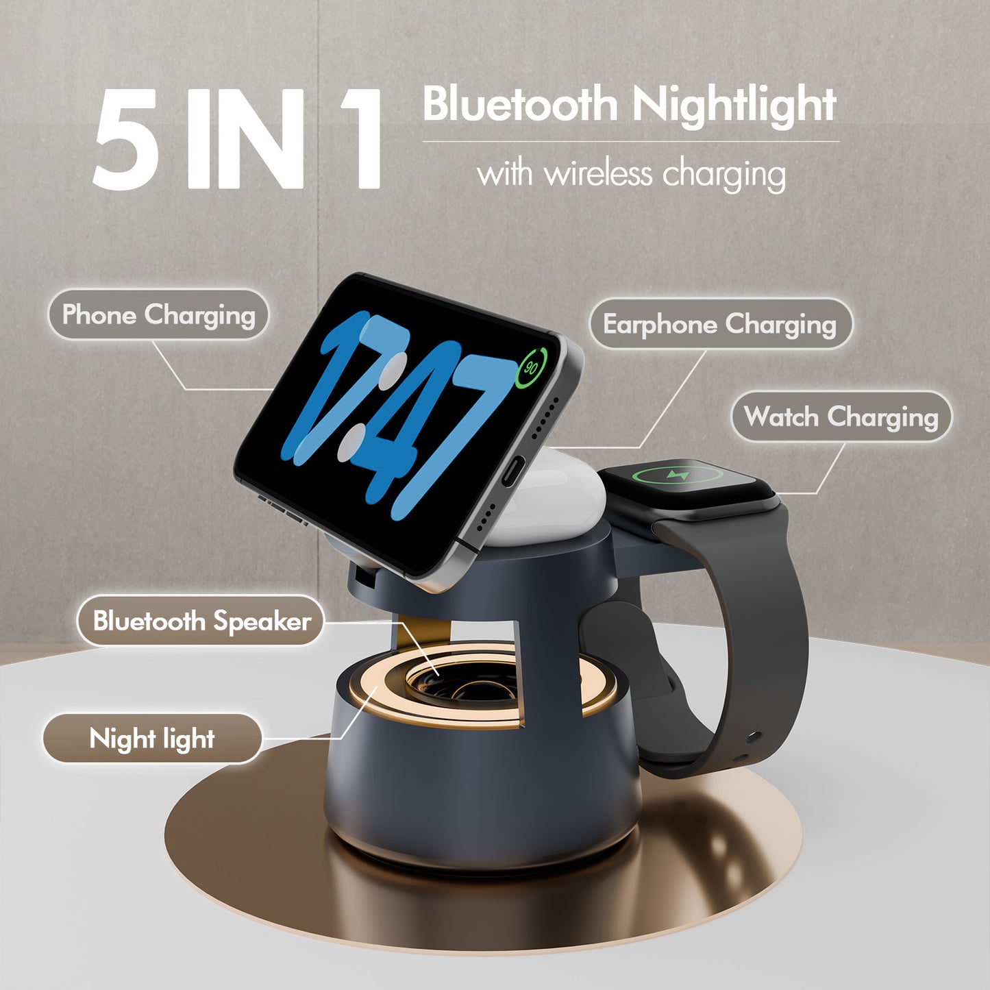 5 in 1 wireless charger For iPhone AirPods iWatch, Charging Station with Mushroom Light for MagSafe Magnetic Charger, 22.5 W Travel Stand,Fast for Multiple Devices