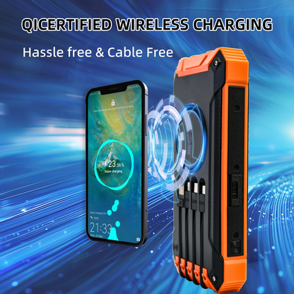 2 Pack Baokaler 49800mAh Solar Power Bank Battery Pack Qi Wireless, Portable Solar Charger with 4 Cables
