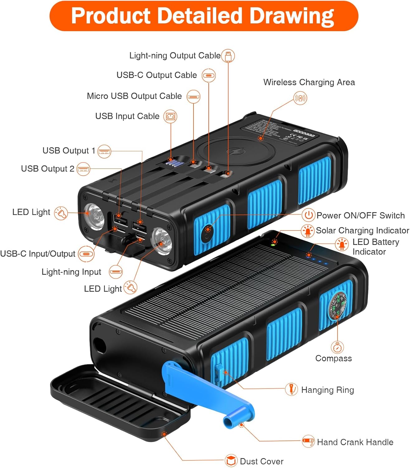 Power Bank Wireless Charger 68800mAh Built in Hand Crank and 4 Cables 15W Fast Charging Power Bank 7 Outputs & 4 Inputs Solar Portable Charger, SOS/Strobe/Strong Flashlights, Compass(Blue)