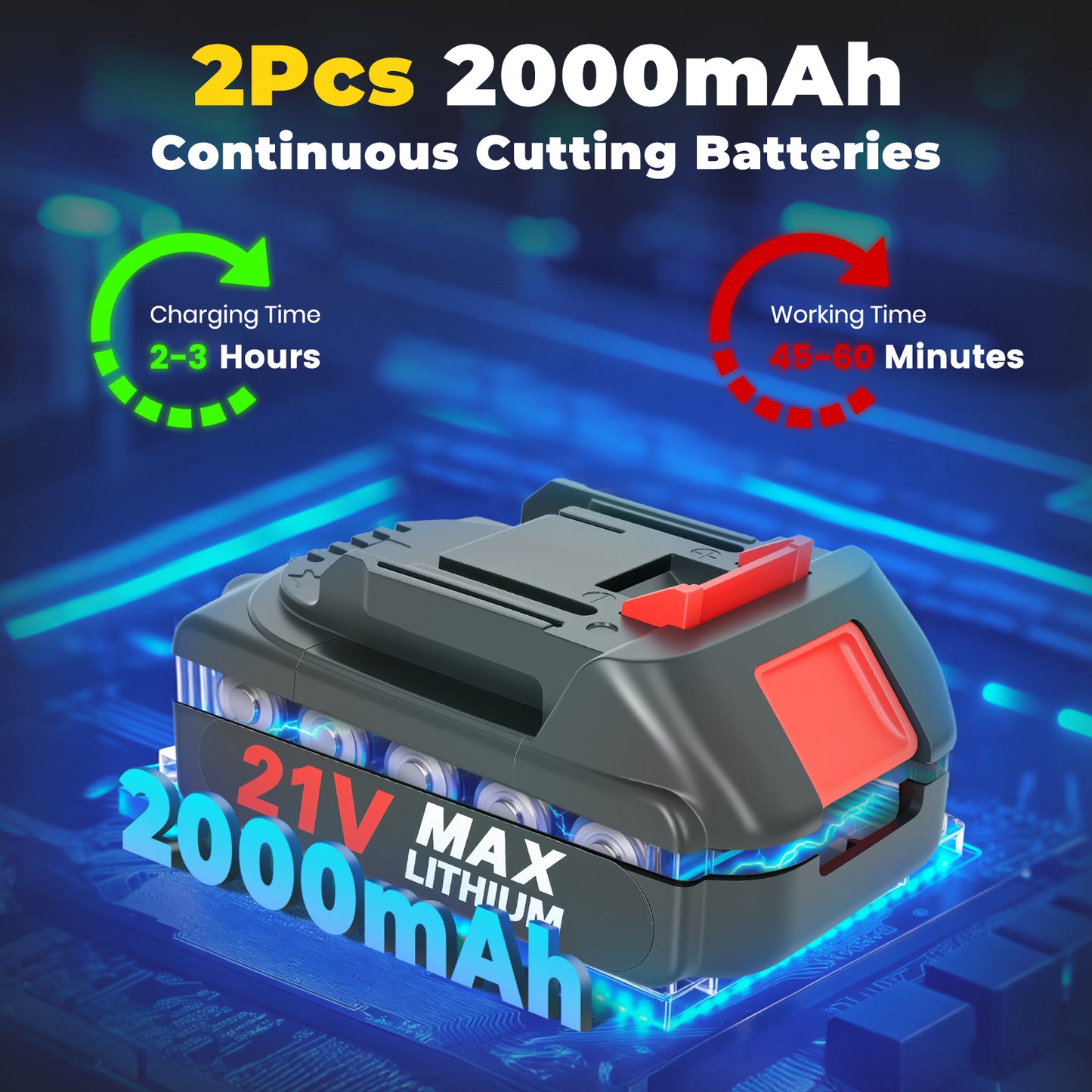Mini Chainsaw Cordless, 6 inch & 4 inch Portable Electric Chainsaw with 2 Rechargeable Batteries and 3 Chains, for Tree Trimming Wood Cutting, Best Gifts for Father, Dad, Husband, Men, Yellow