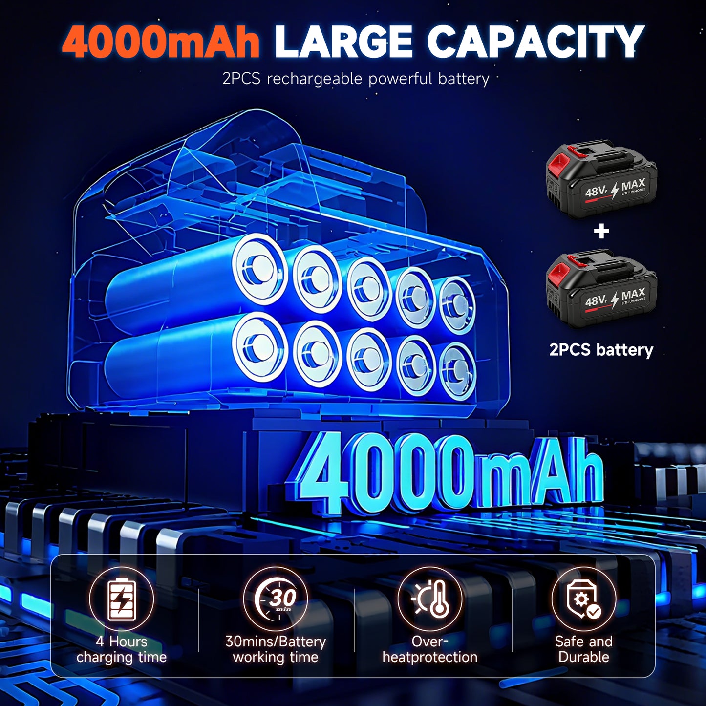 Cordless Pressure Washer, 900PSI Portable Power Washer with 2PCS 4.0Ah Batteries, High Power Handheld Washer with 6-in-1 Adjustable Nozzle for Car, Garden, Home