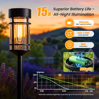 CATGOOD 8 Pack Solar Pathway Lights Outdoor Waterproof, 3000K Auto On/Off Solar Garden lights for Yard Lawn Walkway, Warm White