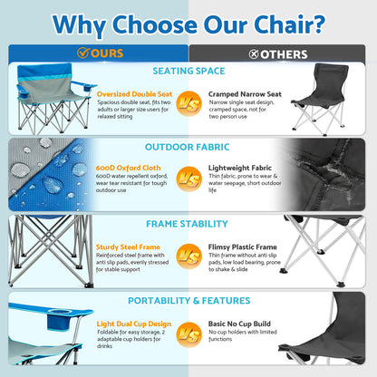 BAOKALER Double Camping Chair for 2 Person, Folding Loveseat Outdoor Chair with 2 Cup Holders, High Back Portable Camping Couch for Beach Picnic, Supports 660 LBS