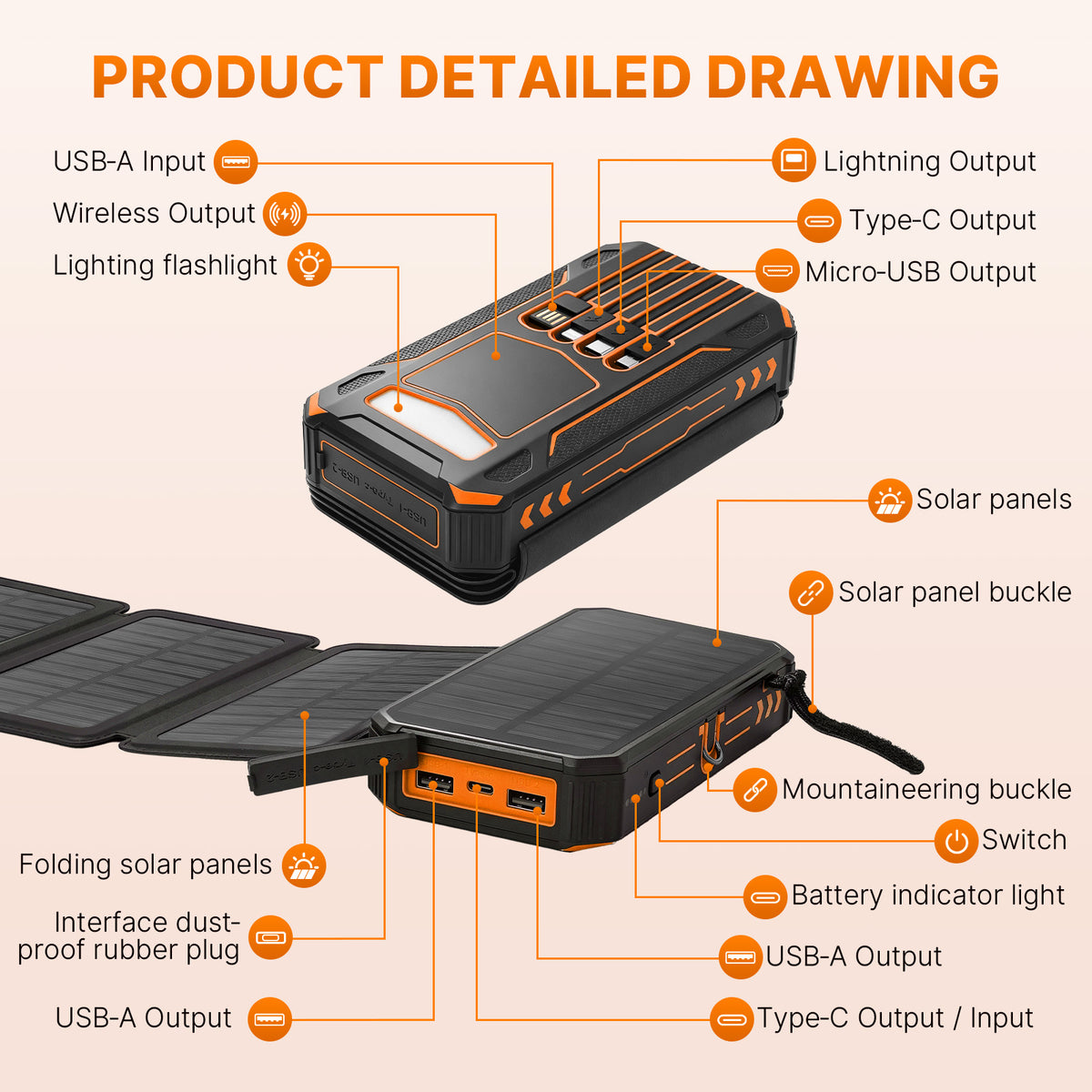 Solar Power Bank 46800mAh, PD15W Fast Charging Solar Charger with 4 Built-in Cables & Wireless Charging, Portable Solar Charger for Cell Phone, Solar Battery Pack for Camping (Orange)