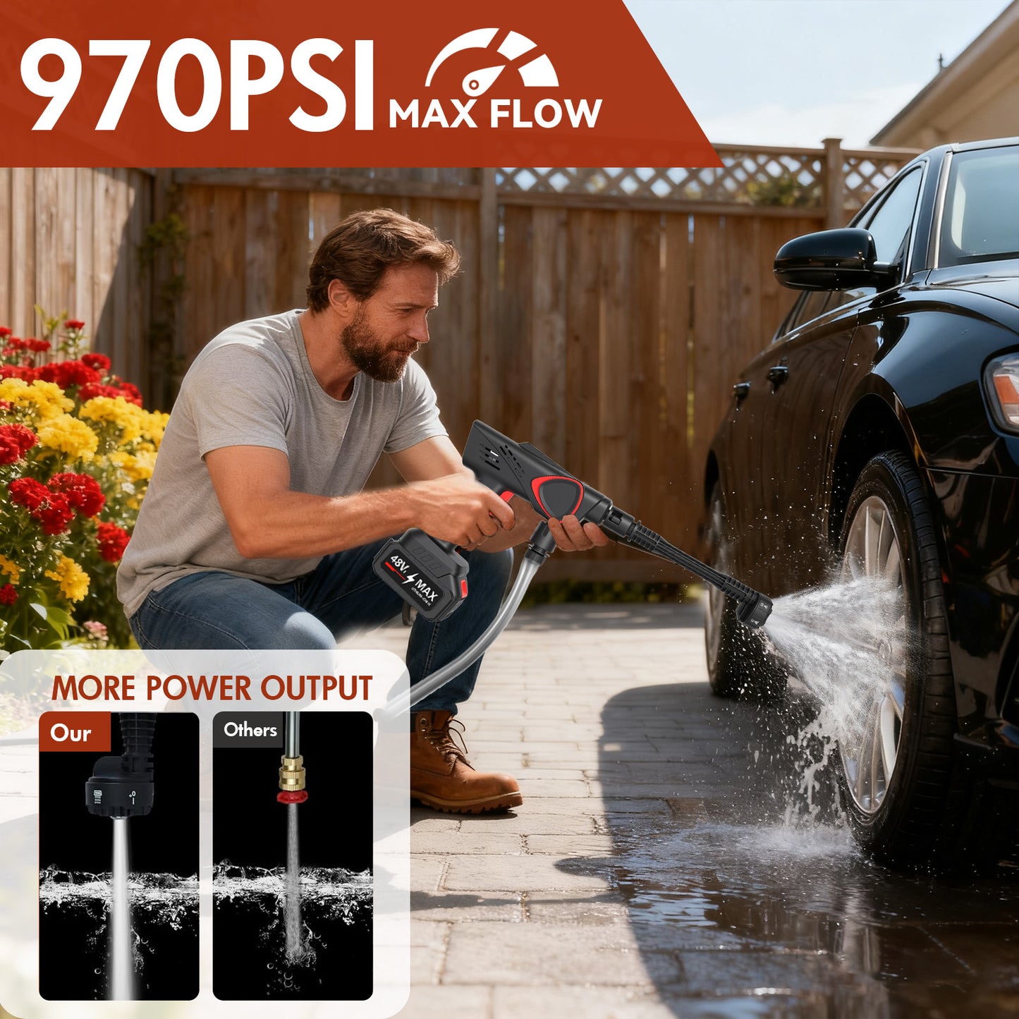 BAOKALER Cordless Pressure Washer, 970PSI Portable Power Washer with 4AH Battery, 6 in 1 Nozzle Electric High Power Washer with Brushless Motor, Black