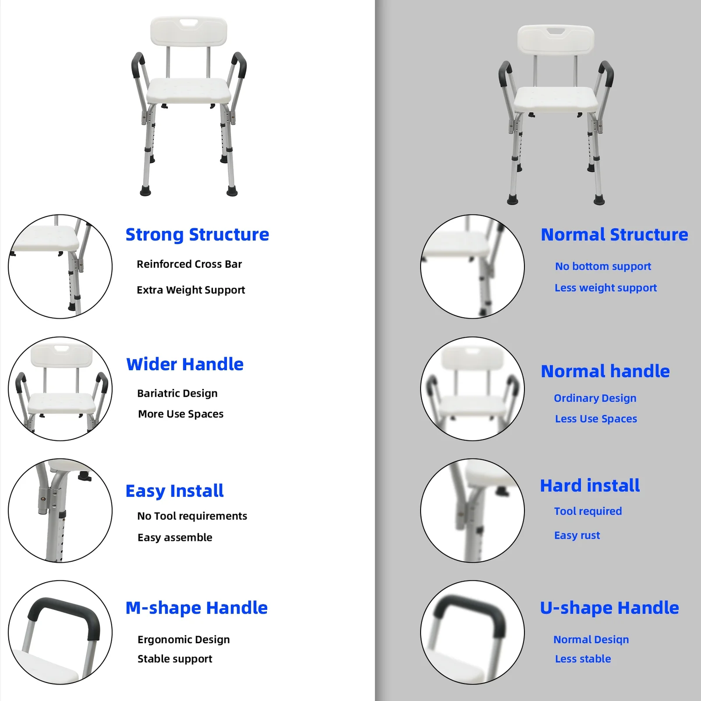 CATGOOD Shower Chair for Inside Shower, Bath Chair with Arms and Reinforced Crossing Bar for Elderly, Adults, Disabled, 550LBs Heavy Duty Bath Chair, Adjustable Shower Bench ,White and Blue