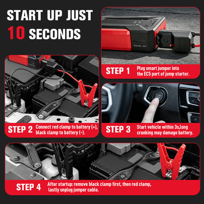 5 in 1 12V Car Jump Starter with Air Compressor, 1200A Peak Portable Jump Pack, 150PSI Digital Tire Inflator, 6000mAh Power Bank with LED Light for Cars Trucks SUVs