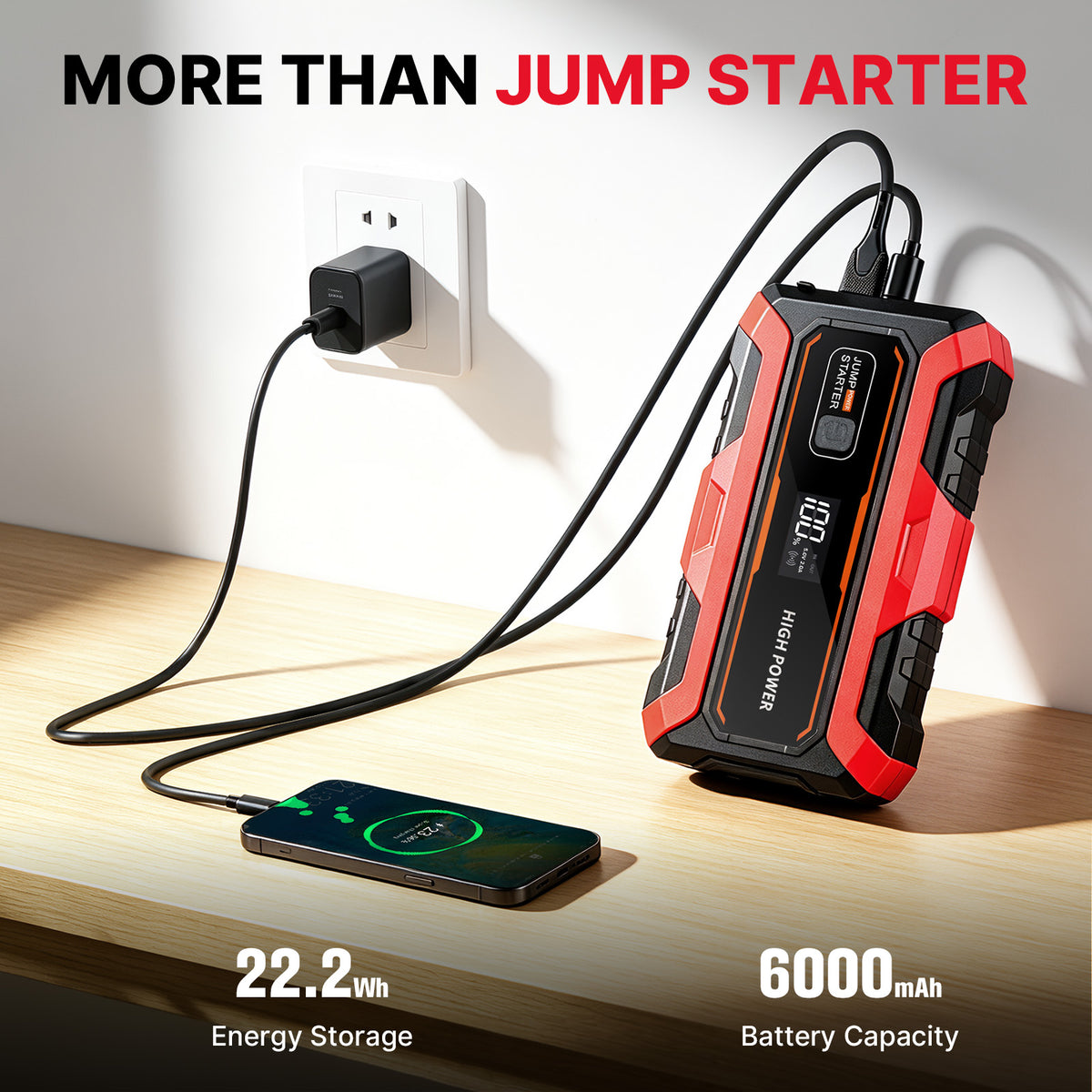 CATGOOD Car Jump Starter, 2000A Peak Portable Jump Box with 6000mAh Power Bank, 3-Mode LED Light & Multi-Protection