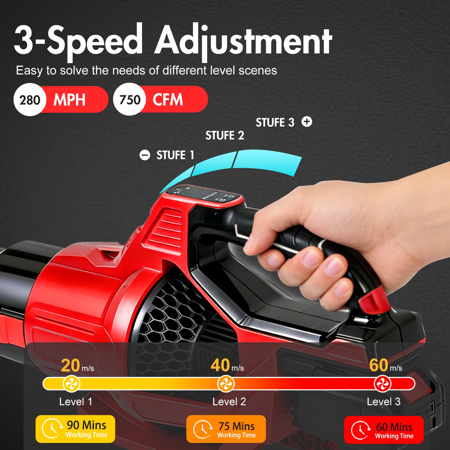 CATGOOD 750CFM Leaf Blower Cordless, 280MPH 3 Speed Levels Electric Leaf Blower, 4Ah Battery Powered Leaf Blower with Turbo Function