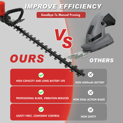 24" Cordless Hedge Trimmer with Rotatable Handle, Brushless Motor Trimmers with 6.0Ah Battery, 3/4" Cutting Capacity, Lightweight & Compact Trimmer for Garden