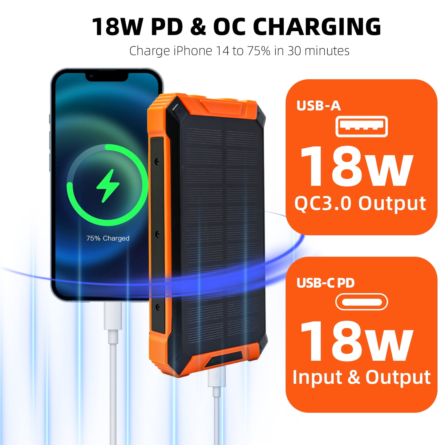 Solar Power Bank 46800mAh, Portable Wireless Charger, 18W Fast Charging External Battery Pack with 4 Cables for Cell Phones, Solar Panel Charging with Dual Flashlight for Camping