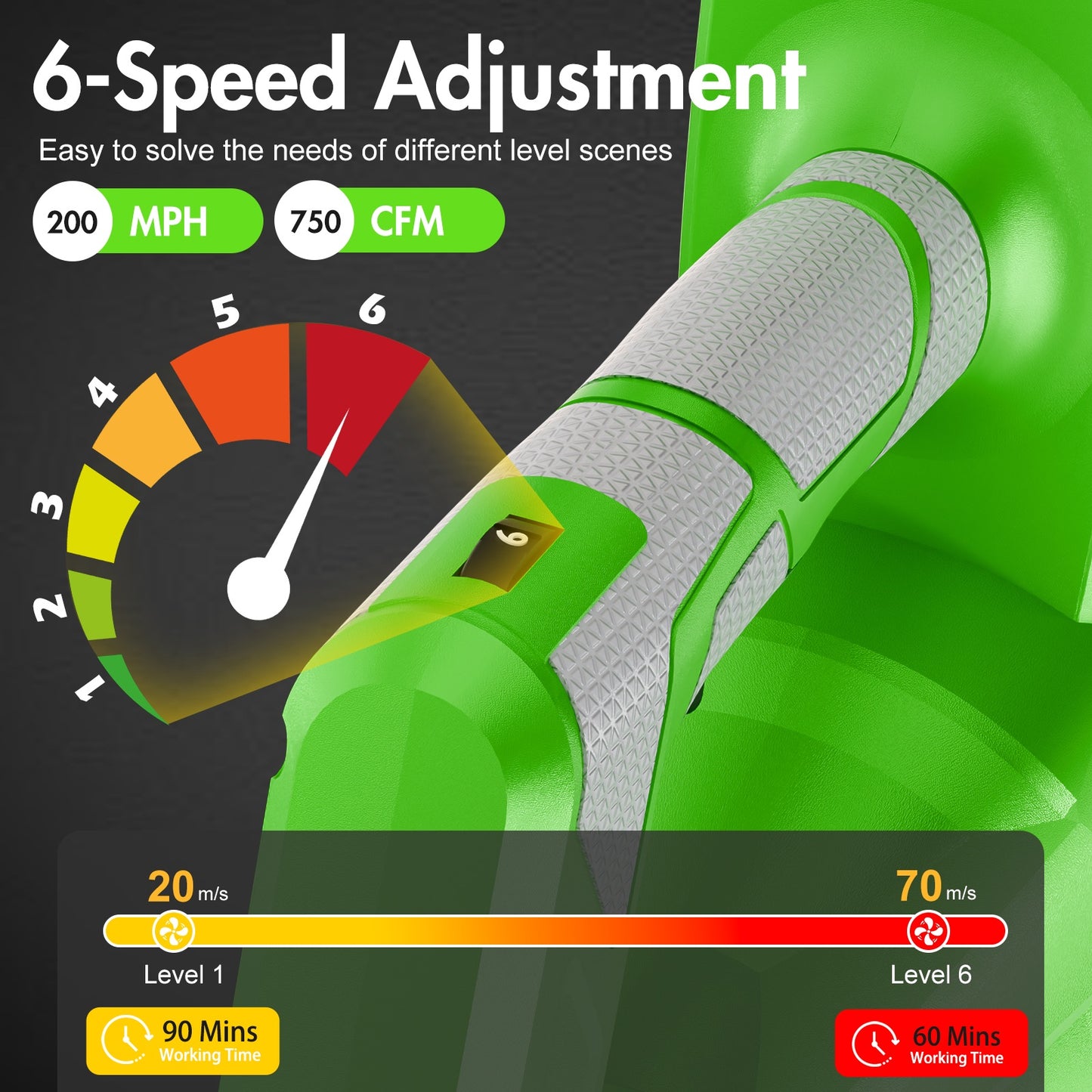 650W Cordless Leaf Blower, 150MPH 650CFM Leaf Blower with 2¡Á4AH Battery and Charger, Battery Powered Leaf Blower for Lawn Care, Patio Cleaning, Green