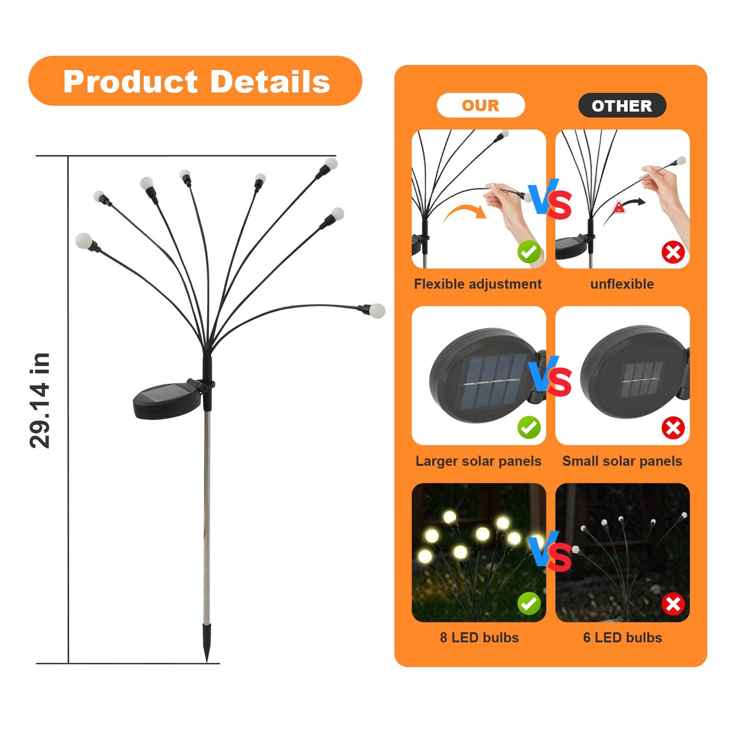 TopZoo Solar Garden Stake Lights Outdoor Waterproof, 8 Pack/2 Modes Swaying Firefly Lights for Garden Decor, Yard, Patio, Pathway, Party, Christmas Decoration, Warm White 64 LED