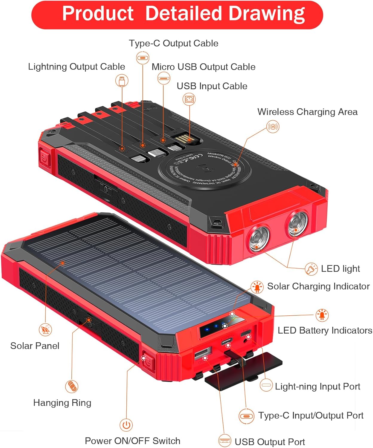 2PK Power Bank Wireless Charger 46800mAh Built in 4 Cables Six Outputs 15W Fast Charging Power Bank for All Mobile Devices Three Inputs Solar Portable Charger with Dual Flashlights, Carabiner(Red)
