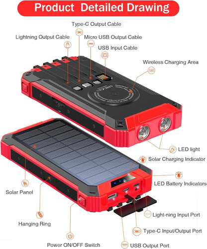 2PK Power Bank Wireless Charger 46800mAh Built in 4 Cables Six Outputs 15W Fast Charging Power Bank for All Mobile Devices Three Inputs Solar Portable Charger with Dual Flashlights, Carabiner(Red)