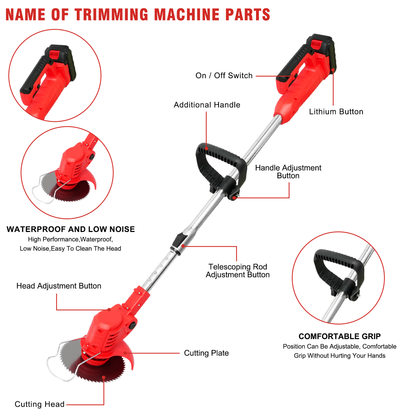 21V Cordless String Trimmer With 2 X 1.5ah Battery And Charger, Electric Weed Wacker Battery Powered Weed Eater String, Mover For Yard, Garden, Red