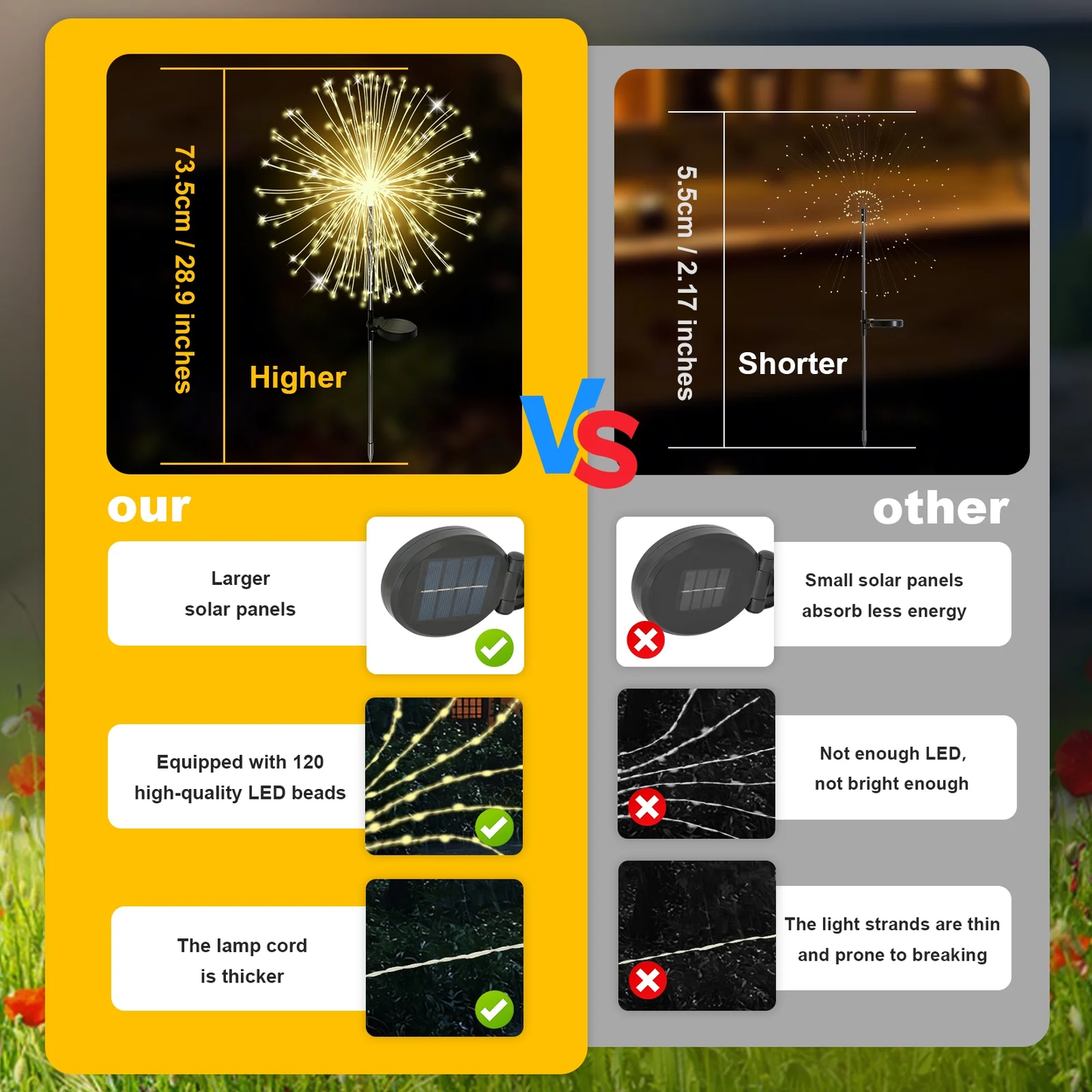 RICAN Solar Garden Lights Outdoor Decorative, 4 Pack Firework Garden Stake Lights Solar Powered, DIY Bendable Copper Wire Waterproof for Garden, Yard, Patio, Flower Bed, Chiristmas Decor