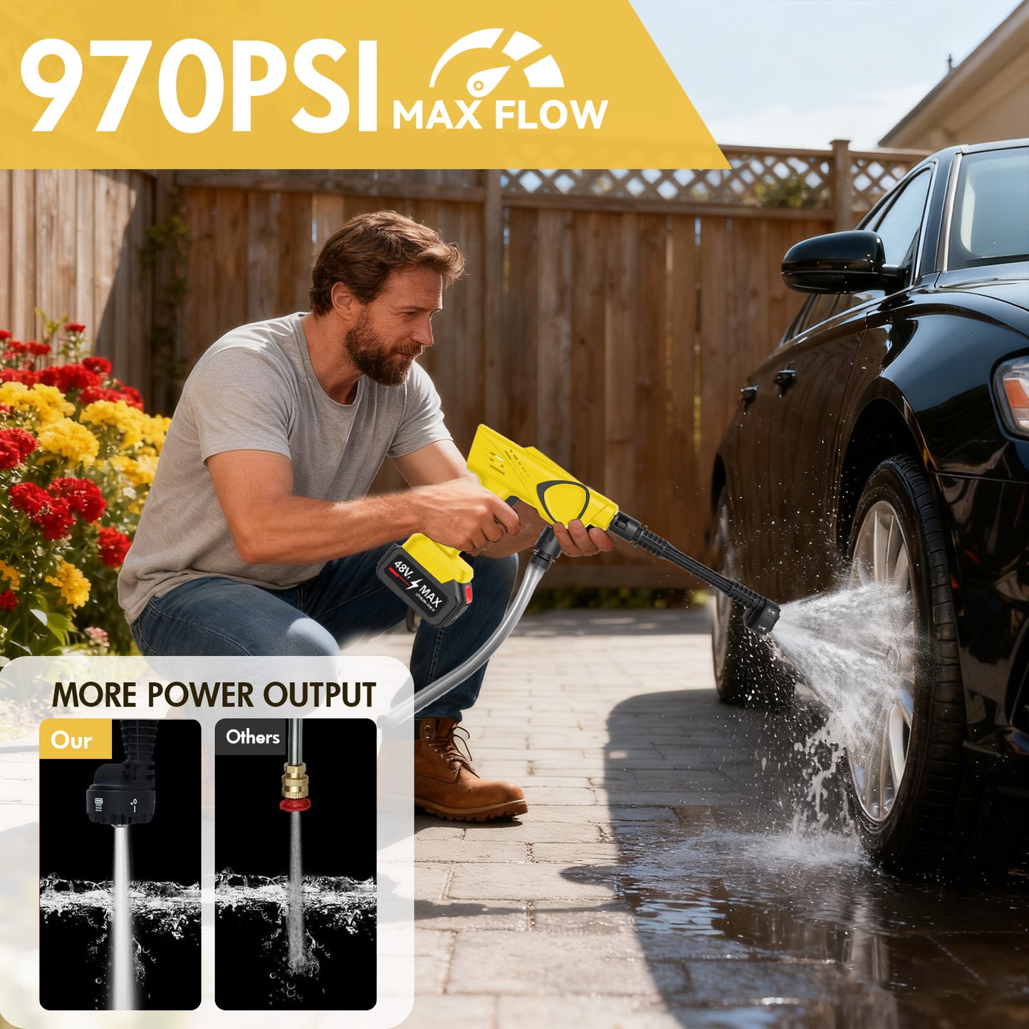 BAOKALER Cordless Pressure Washer, 970PSI Portable Power Washer with 4AH Battery, 6 in 1 Nozzle Electric High Power Washer with Brushless Motor, Yellow