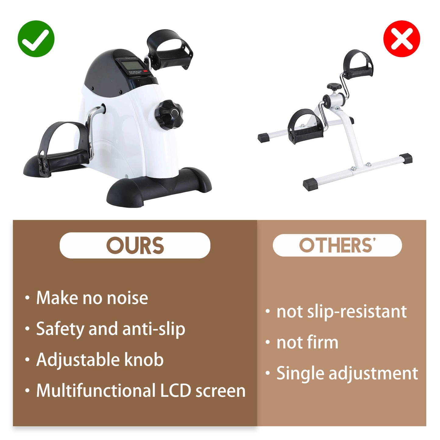 Toner H-Party Store Pedal Exerciser Training Device Mini Exercise Bike