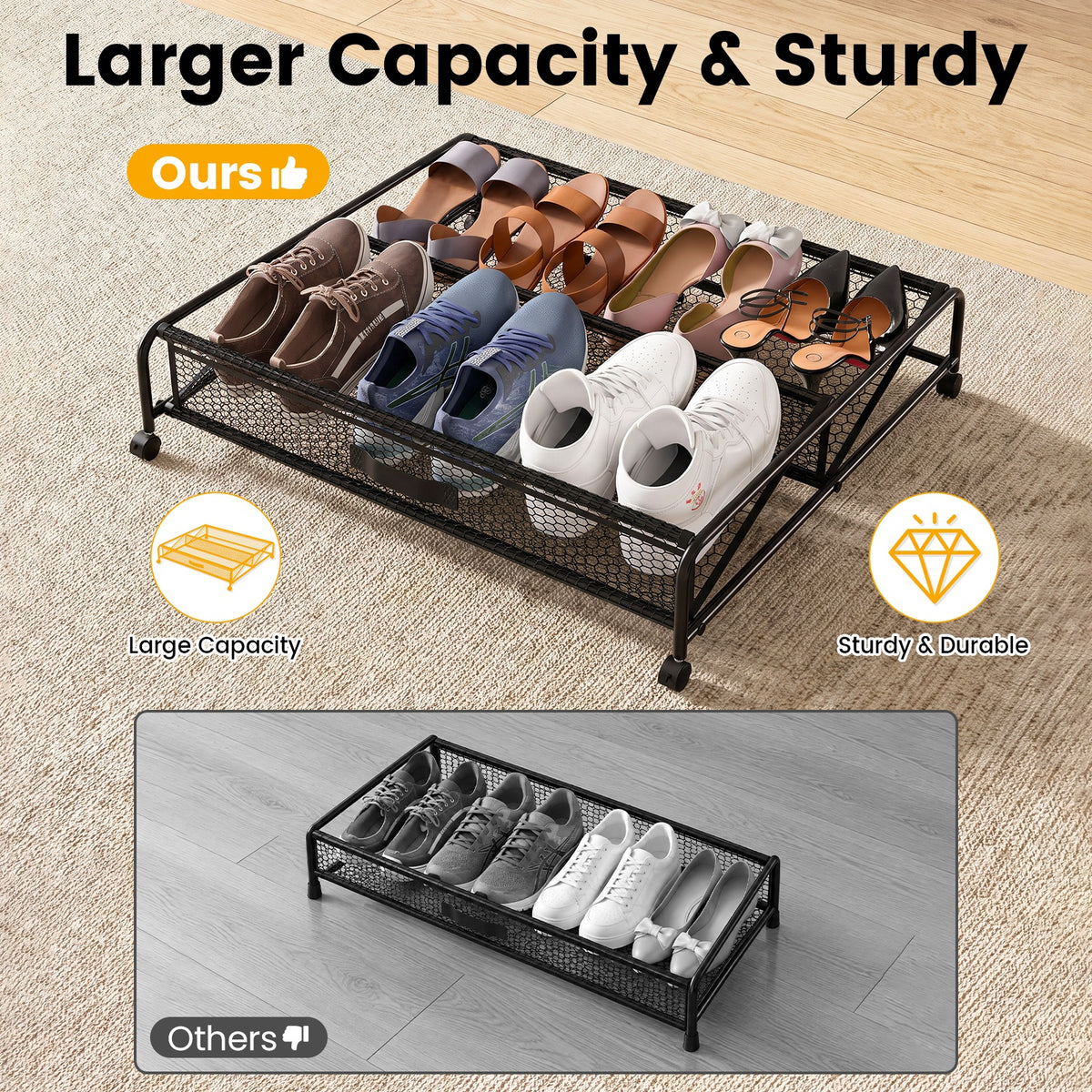 Under Bed Shoe Storage Organizer, Under Bed Storage Containers with Wheels for Under Bed Shoe Organizer Drawer, 2 Pack