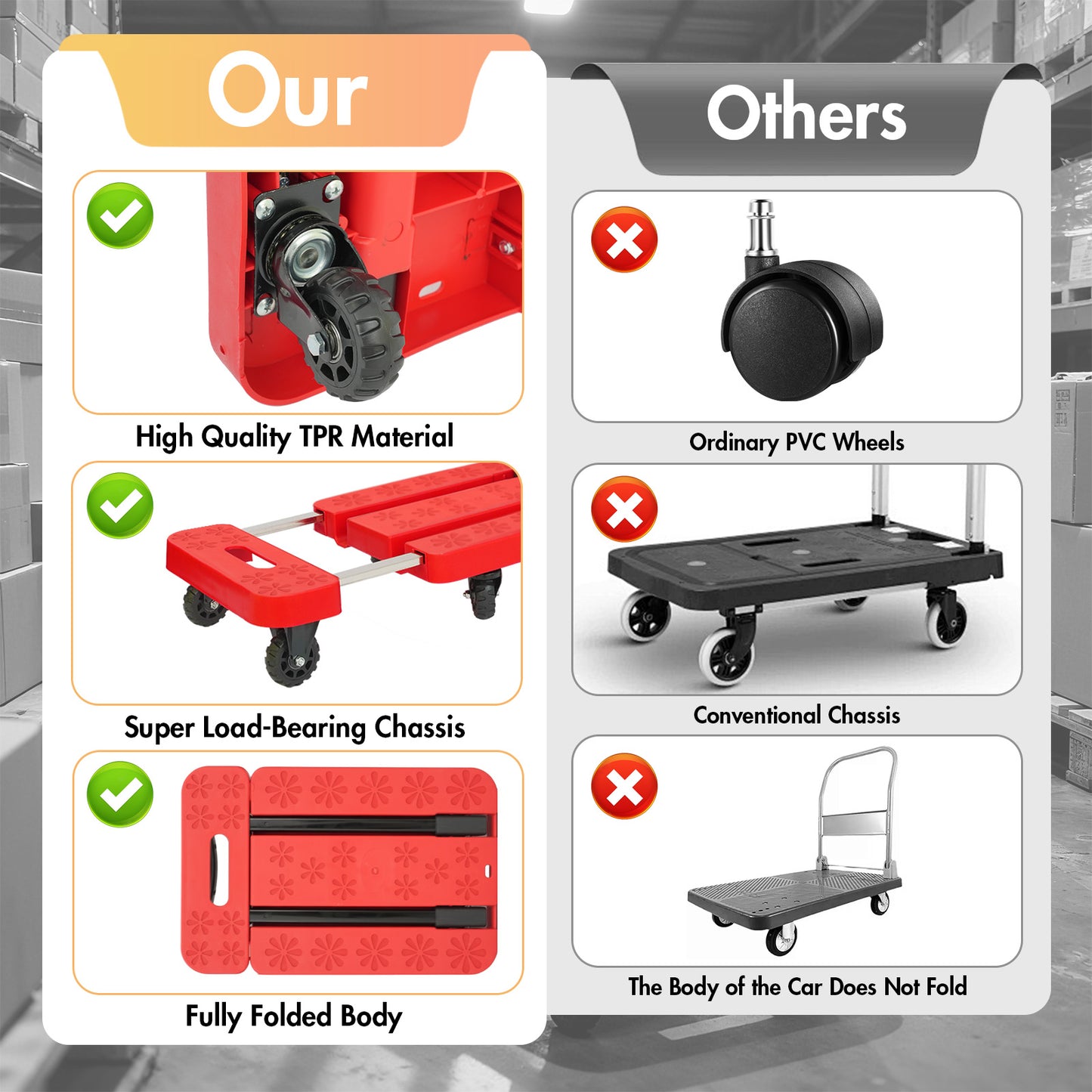 BAOKALER Folding Hand Truck, Heavy Duty Dolly Cart, Push Dolly Cart Foldable Platform with 6 Wheels, Red