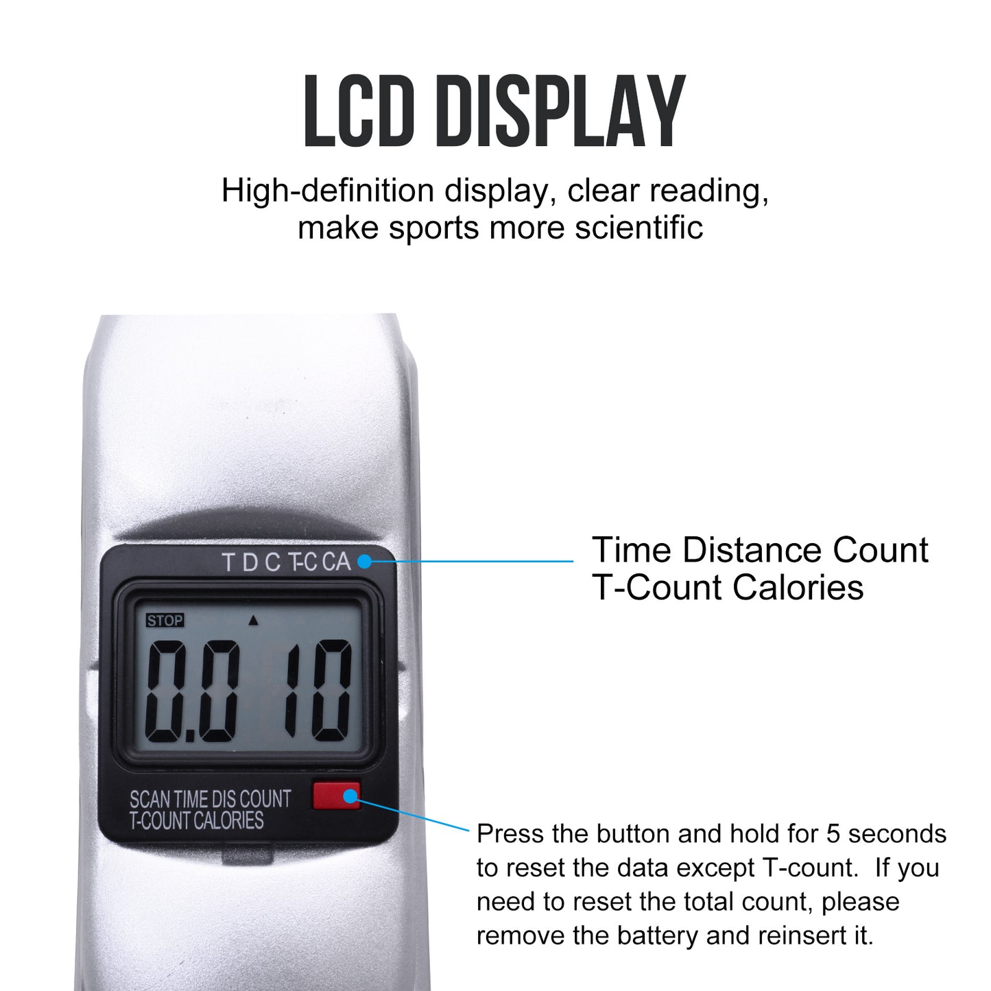 Mini Exercise Bike, Under Desk Bike Pedal Exerciser porable Foot Cycle Arm & Leg Peddler Machine with LCD Screen Displays,Silver