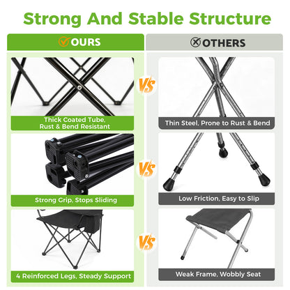 BAOKALER 2 Pack Camping Chair, Foldable Outdoor Lawn Chair with Cup Holder, Cooler Bag & Side Pocket for Backyard, Camping & Beach, Heavy-Duty Steel Frame, Supports 350lbs, Black