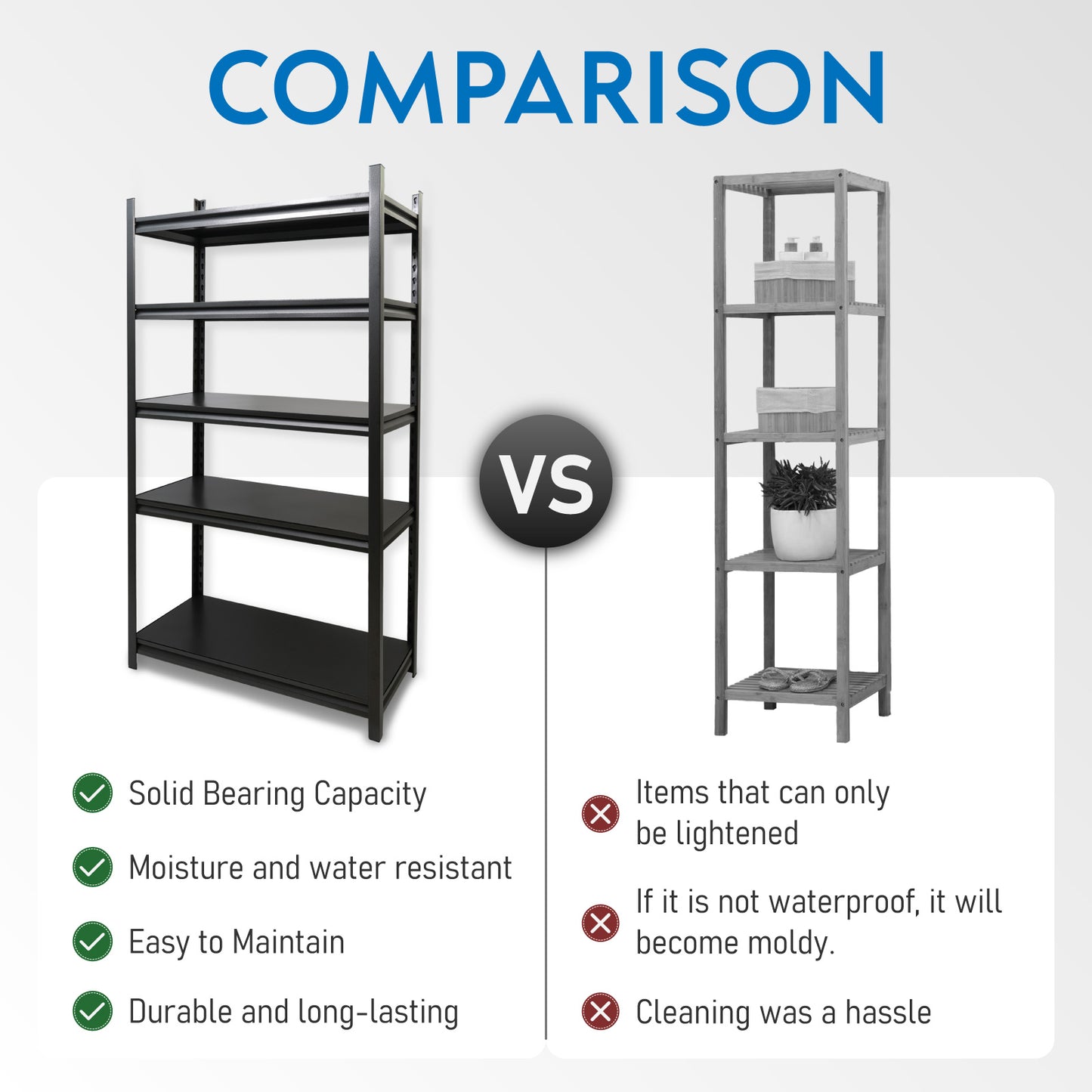 5 Tier 72"H Garage Shelving 2000LBS Heavy Duty Garage Storage Shelves Adjustable Metal Shelving Unit for Garage Storage Rack Industrial Utility Shelf 15.7" D X 35.4" W X 72" H, Black