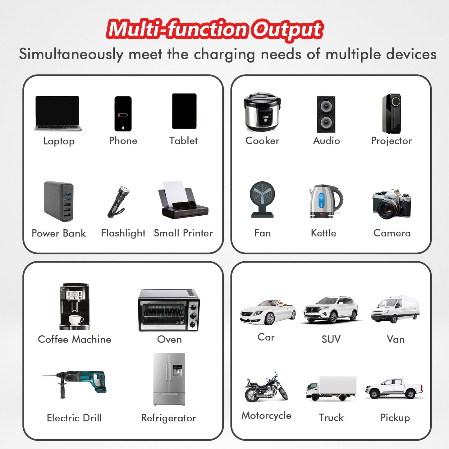 12V 800-Watt Continuous 3000-Watt Surge Power Inverter for Car