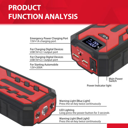 Car Battery Jump Starter 4000A Peak 39800mAH Car Jump Starter Portable Power Bank Charger for All Gas or Diesel Engine Battery Booster Jump Box LCD Display