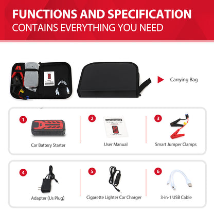 Car Battery Jump Starter 4000A Peak 39800mAH Car Jump Starter Portable Power Bank Charger for All Gas or Diesel Engine Battery Booster Jump Box LCD Display