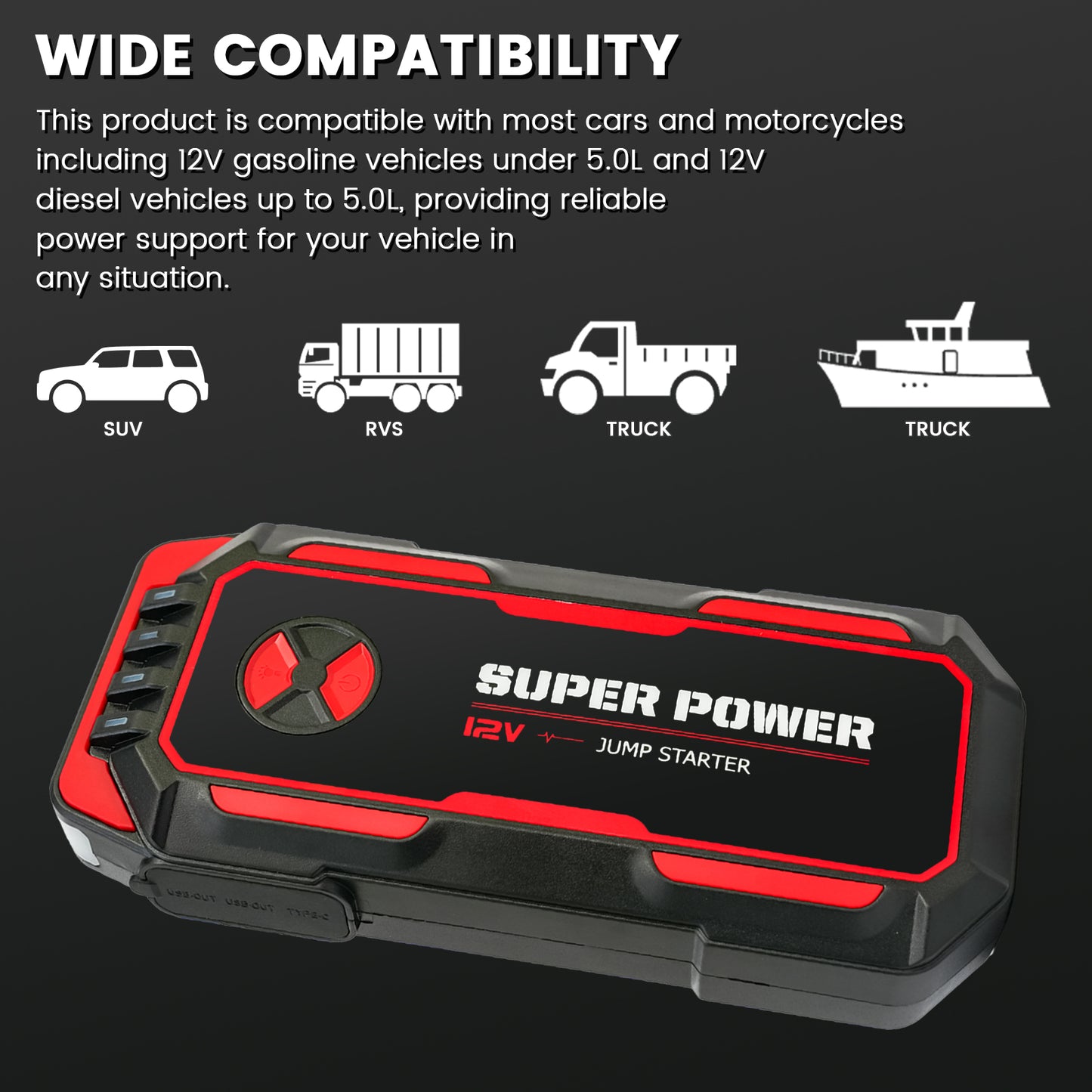 5000A Peak Power Portable Car Jump Starter, Compact Battery Jumper Box with USB Ports, LED Flashlight