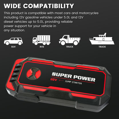 5000A Peak Power Portable Car Jump Starter, Compact Battery Jumper Box with USB Ports, LED Flashlight