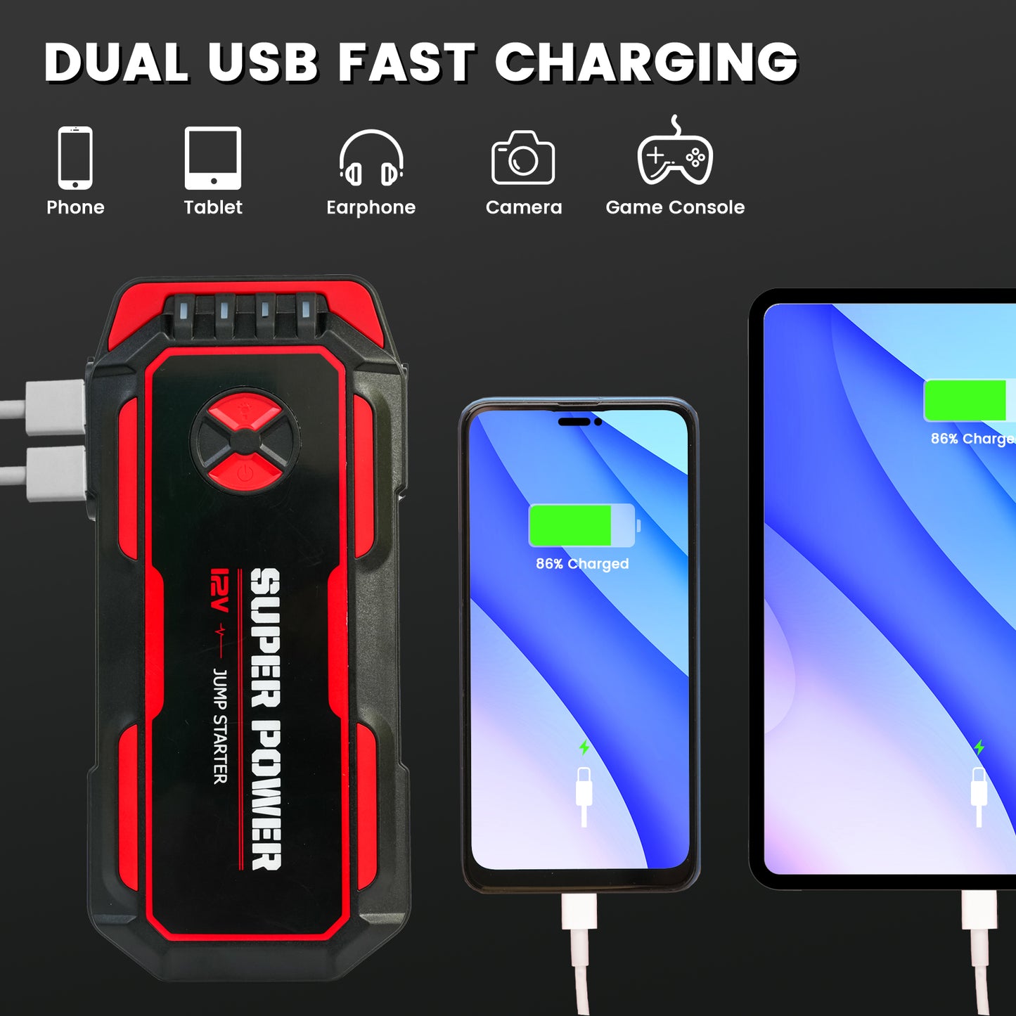 5000A Peak Power Portable Car Jump Starter, Compact Battery Jumper Box with USB Ports, LED Flashlight