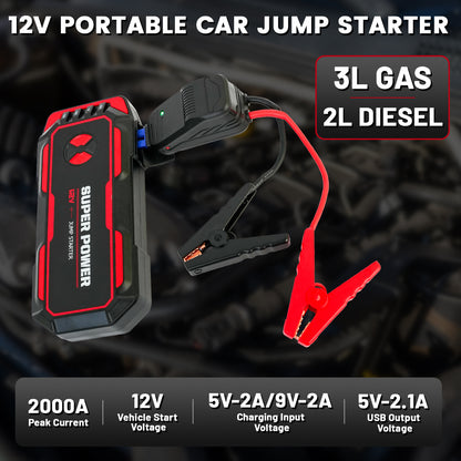 5000A Peak Power Portable Car Jump Starter, Compact Battery Jumper Box with USB Ports, LED Flashlight