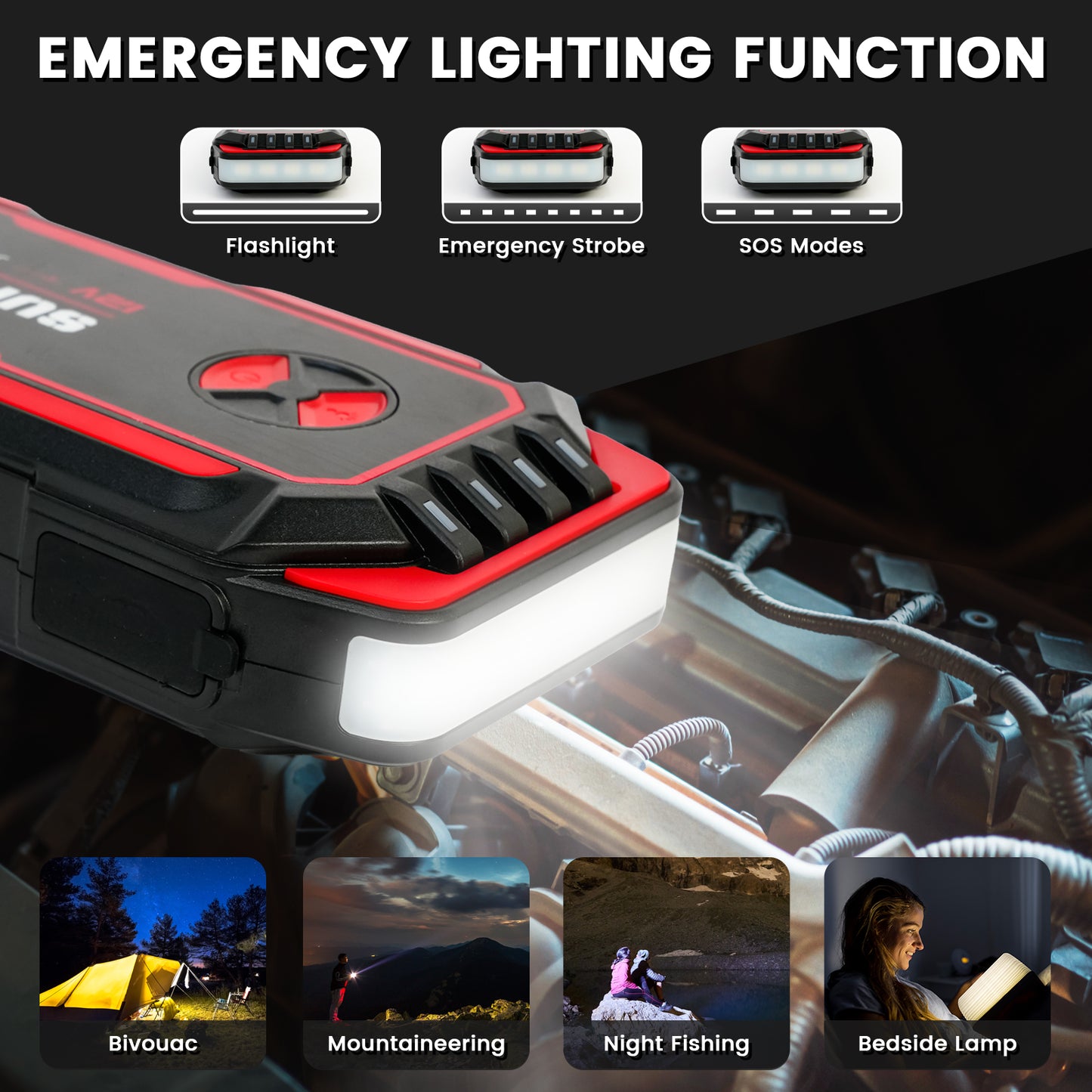 5000A Peak Power Portable Car Jump Starter, Compact Battery Jumper Box with USB Ports, LED Flashlight
