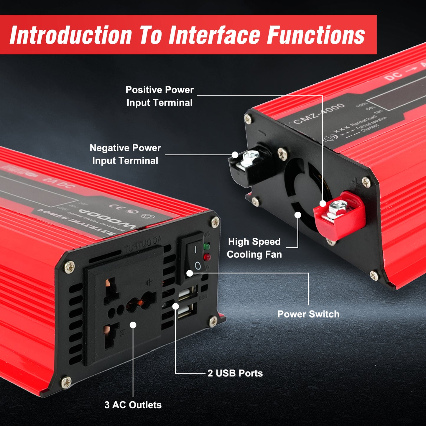 4000W Power Inverter, Pure Sine Wave Inverter DC 12V to AC 120V Car Inverter for RV Truck Car Solar System Travel Camping, 4.2A Fast Charging