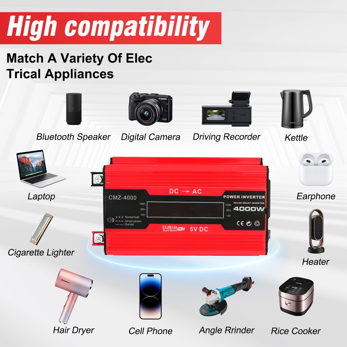 4000W Power Inverter, Pure Sine Wave Inverter DC 12V to AC 120V Car Inverter for RV Truck Car Solar System Travel Camping, 4.2A Fast Charging