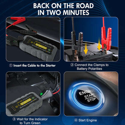 Portable Car Battery Jump Starter, 6000A Peak Battery Booster, Fast Charger 12V Jumper Cables for All 12V Gasoline & Diesel Engines
