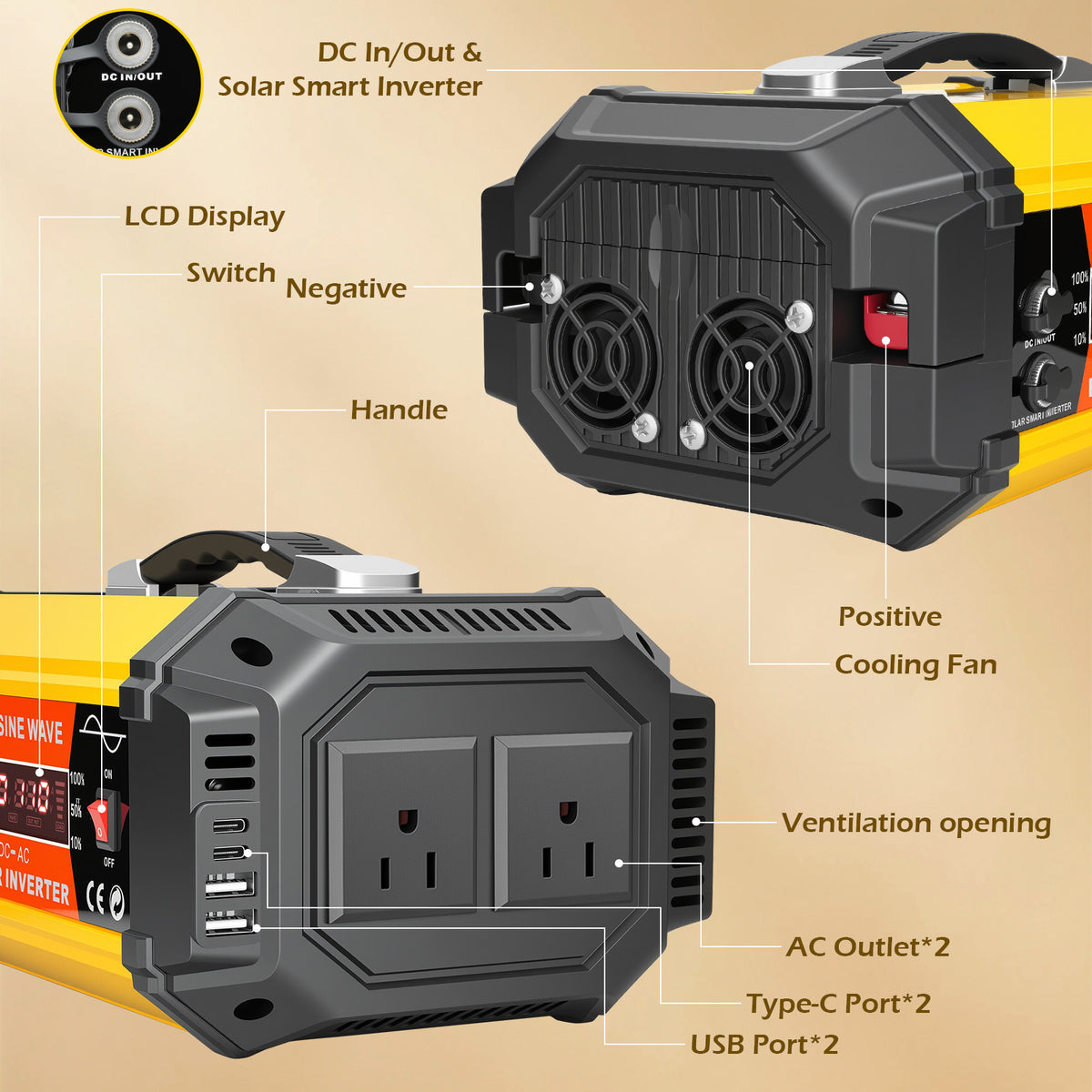 Baokaler 5000W Pure Sine Wave Power Inverter 12V DC to 110V AC Car Inverter, Portable with LCD Display, Multiple AC & USB Charging Ports for Trucks, Vans, RVs & Camping