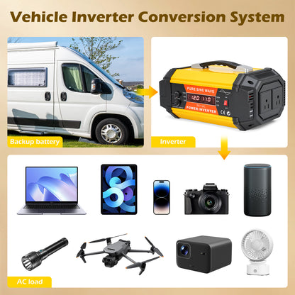 Baokaler 5000W Pure Sine Wave Power Inverter 12V DC to 110V AC Car Inverter, Portable with LCD Display, Multiple AC & USB Charging Ports for Trucks, Vans, RVs & Camping